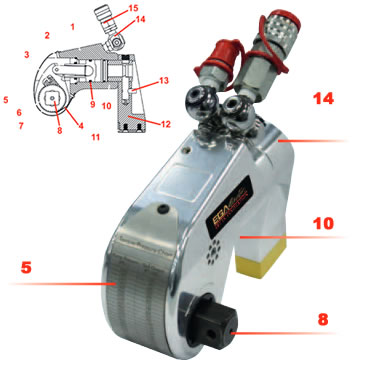 Hydraulic Torque Wrench